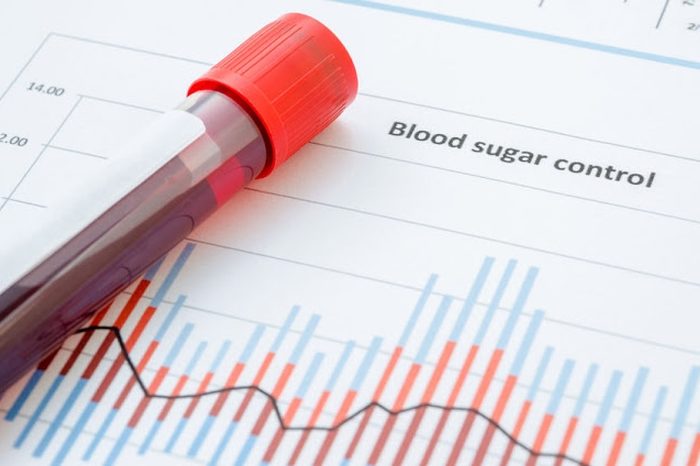 Badania laboratoryjne w kierunku insulinooporności